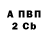 APVP кристаллы Manuel Amor
